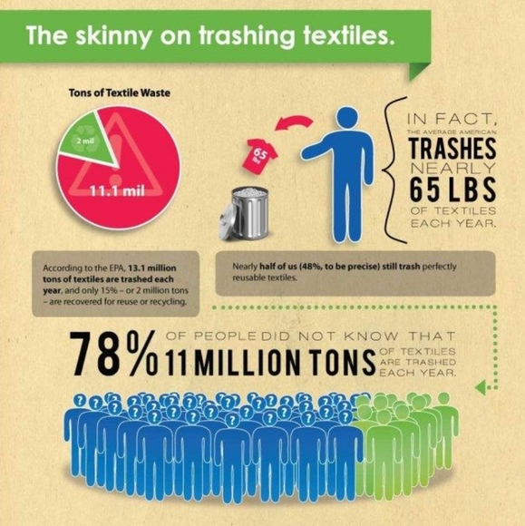 Reduce* Reuse*Recycle* - Picture 5 of 5